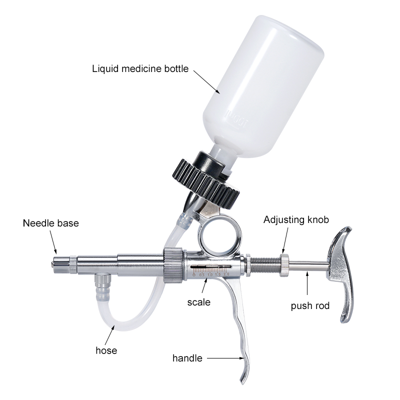 Veterinary Syringe Gun - 2/5ML Vaccine Injector Veterinary Continuous Bottle