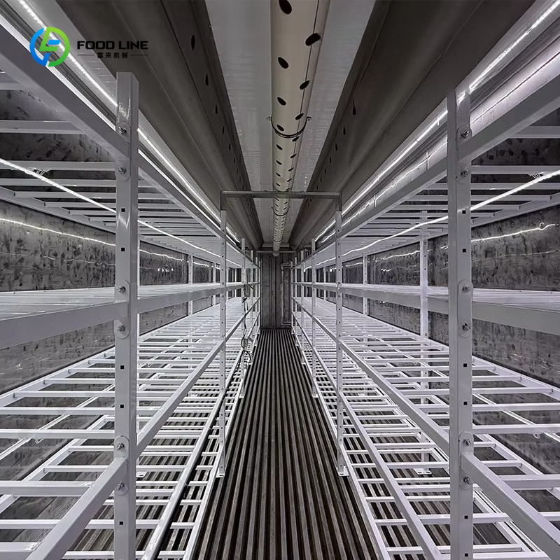 Smart Mushroom Growing Capsule - đánh giá và giá Smart Farming Technology In Agriculture